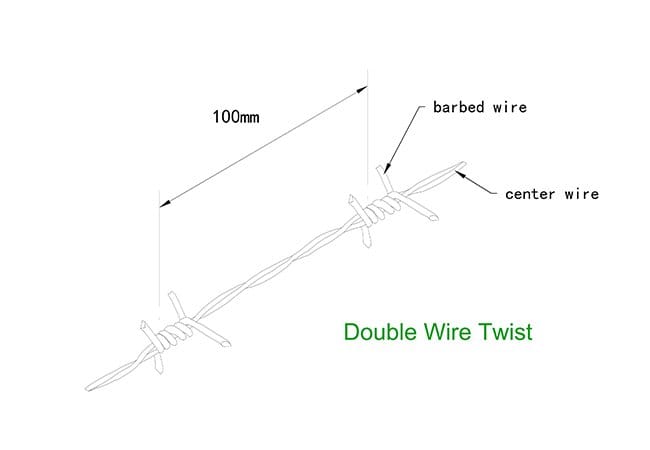 Double Stand Barbed Wire